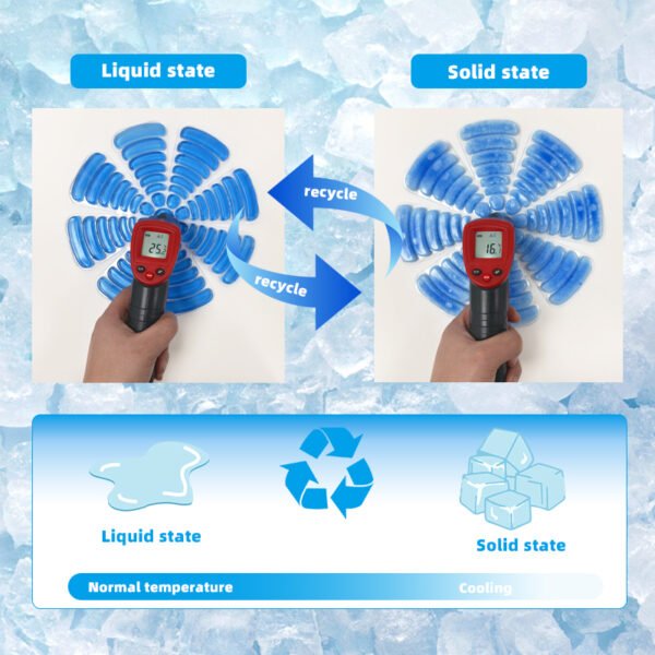 Ice Hat Pad